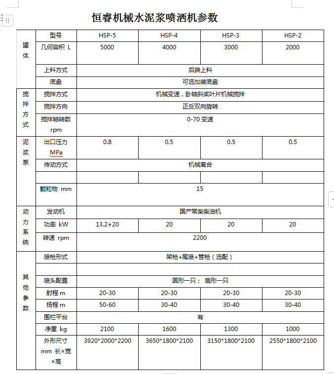 恒睿水泥浆喷洒机参数