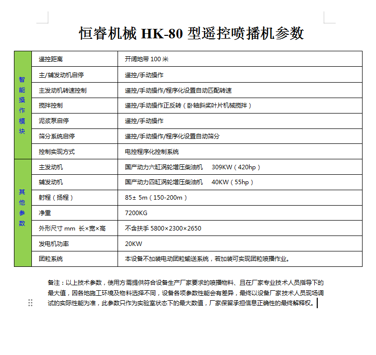 恒睿遥控喷播机参数
