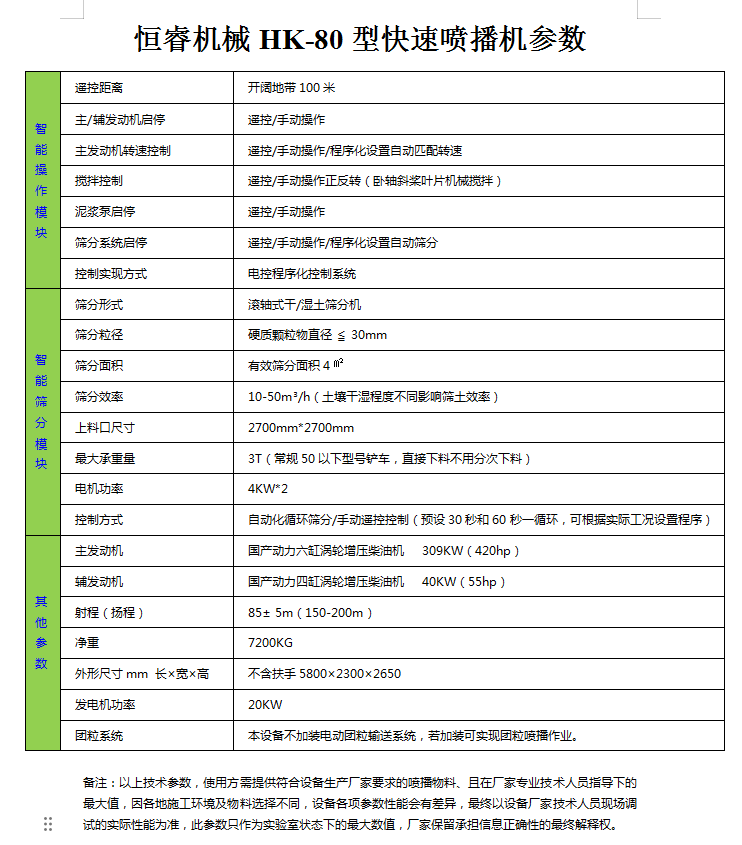恒睿快速喷播机参数